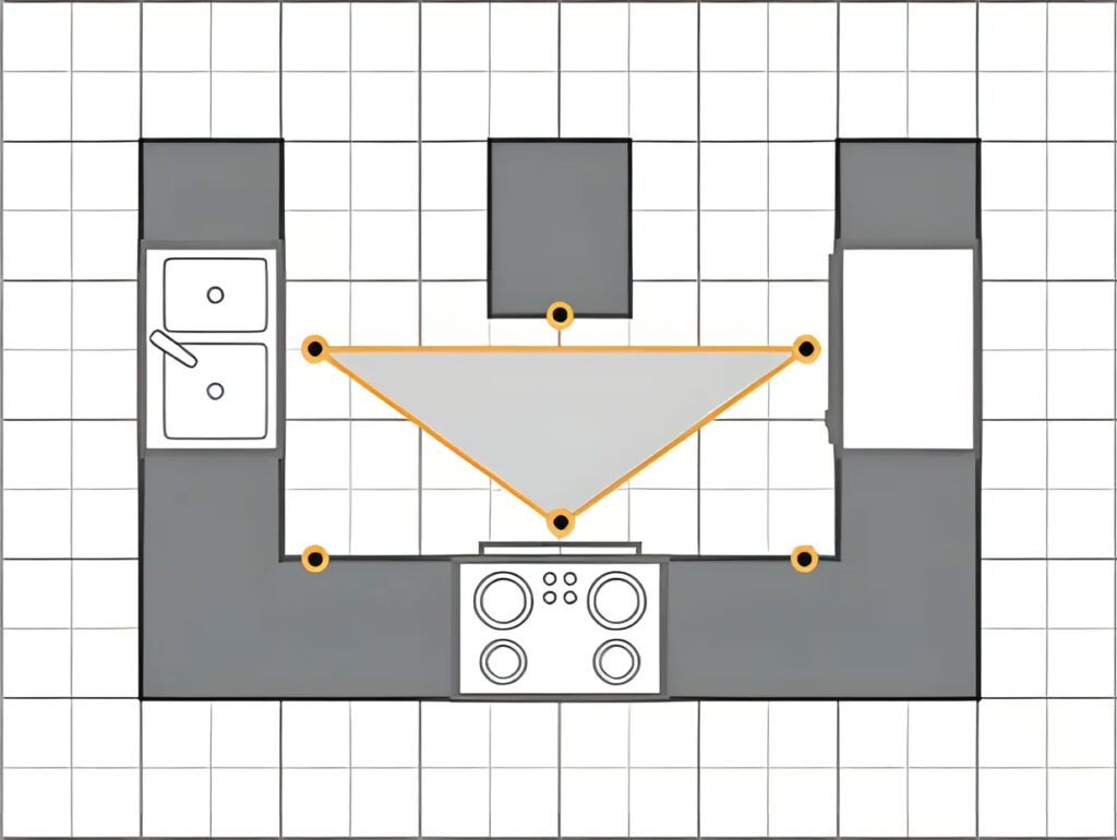 U-shape-kitchen